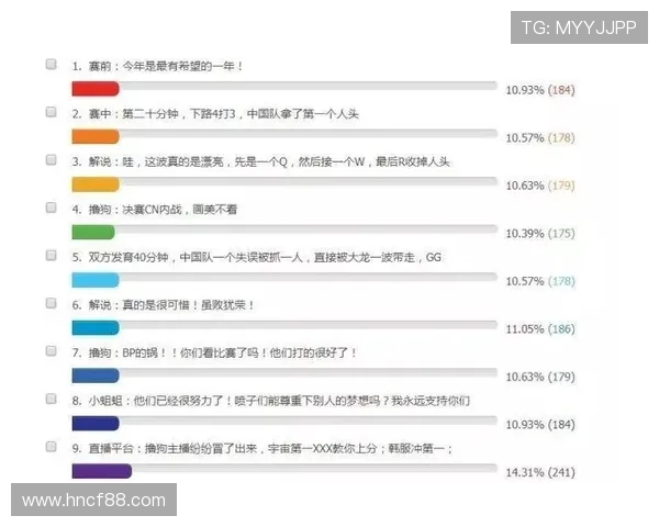 LCK韩国英雄联盟冠军联赛历程与赛事发展分析 LCK韩国英雄联盟冠军联赛历程与赛事发展分析