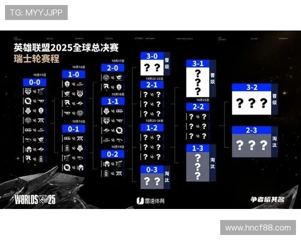 TES与KT激战正酣,两队巅峰对决掀起LCK赛区激烈风暴 TES与KT激战正酣,两队巅峰对决掀起LCK赛区激烈风暴