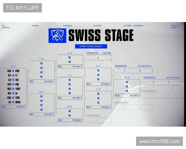S15英雄联盟全球总决赛巅峰对决看点全面解析谁能问鼎最高荣耀