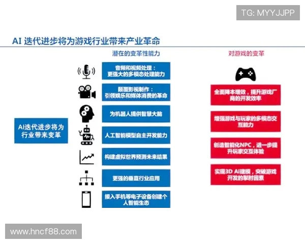 电竞崛起与未来发展趋势分析 聚焦全球竞技游戏产业的变革与机遇