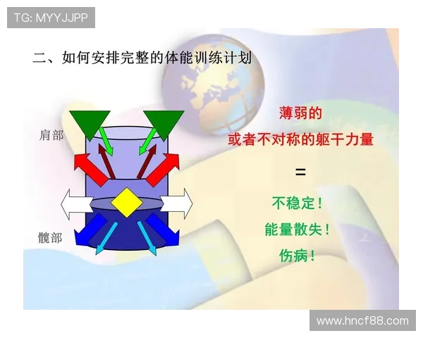 全面提升体能与运动表现的科学方法与训练技巧解析 全面提升体能与运动表现的科学方法与训练技巧解析