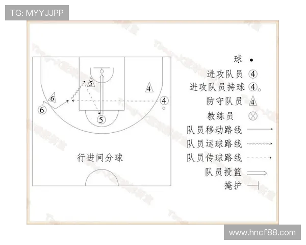 篮球技术与战术革新：从控球到进攻多元化的全面解析与未来趋势
