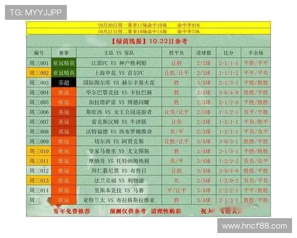 精彩赛事实时更新 赛场比分纵览 各大体育赛事最新战况一览 精彩赛事实时更新 赛场比分纵览 各大体育赛事最新战况一览