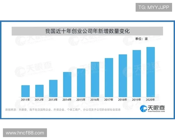 深入解读BLG战队技术表现的数据分析与趋势洞察 深入解读BLG战队技术表现的数据分析与趋势洞察