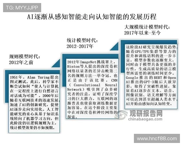 深圳足球队意识表现的数据分析与战术研究探讨 深圳足球队意识表现的数据分析与战术研究探讨