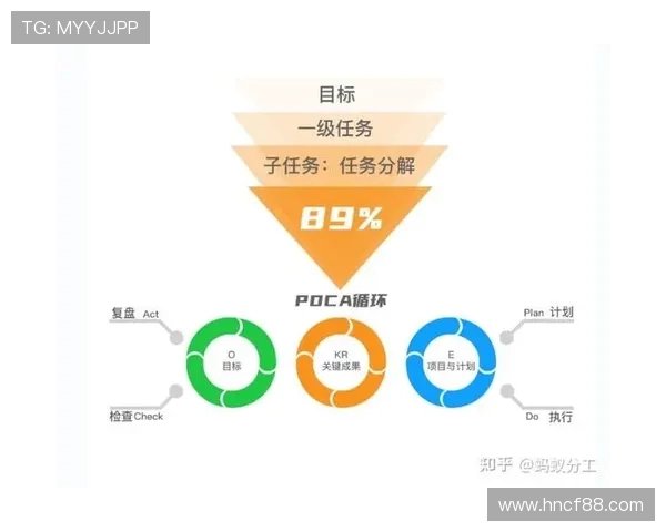 重庆篮球队与南京篮球队赛后复盘团队协作的成功与不足分析