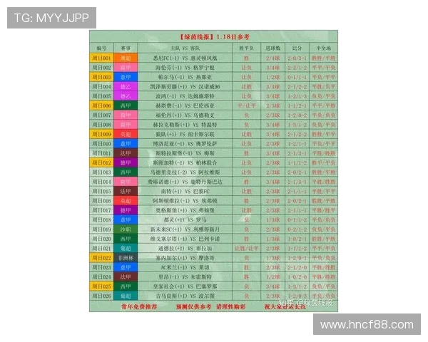 体育赛事精彩纷呈 最新比分实时更新 球迷必看比赛战况解析