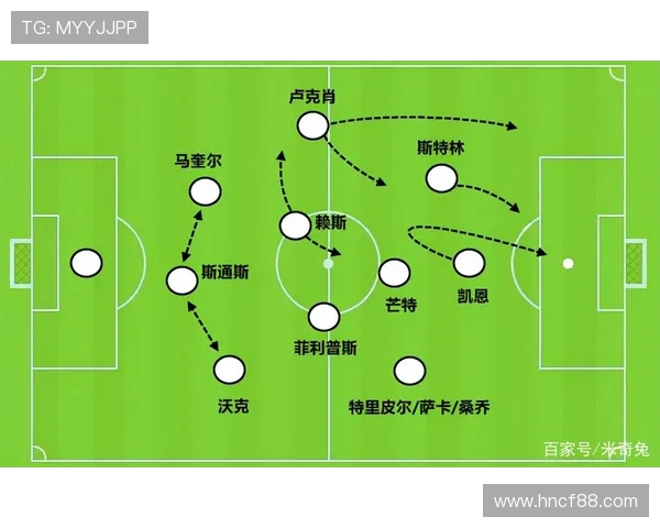 全球足球战术演变与现代比赛精彩瞬间全景式深度解析发展趋势探讨 全球足球战术演变与现代比赛精彩瞬间全景式深度解析发展趋势探讨